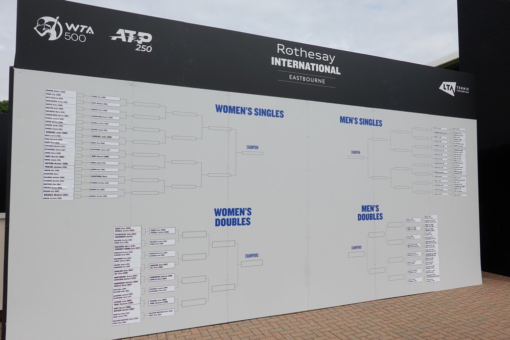 WTA/ATP Eastbourne