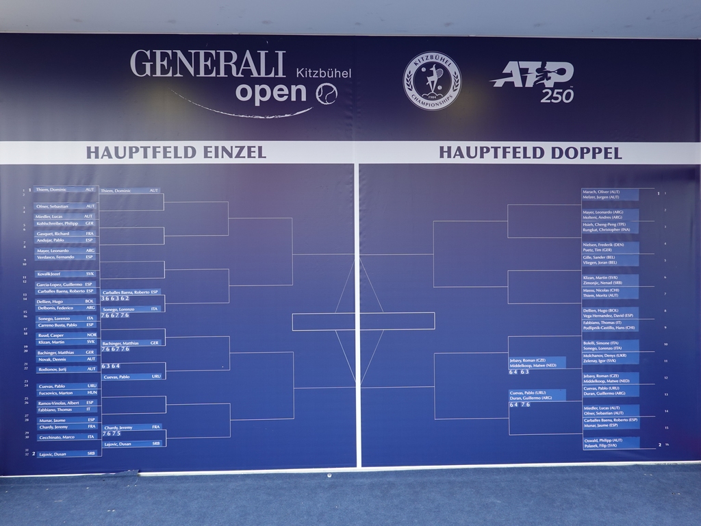 ATP Kitzbuhel