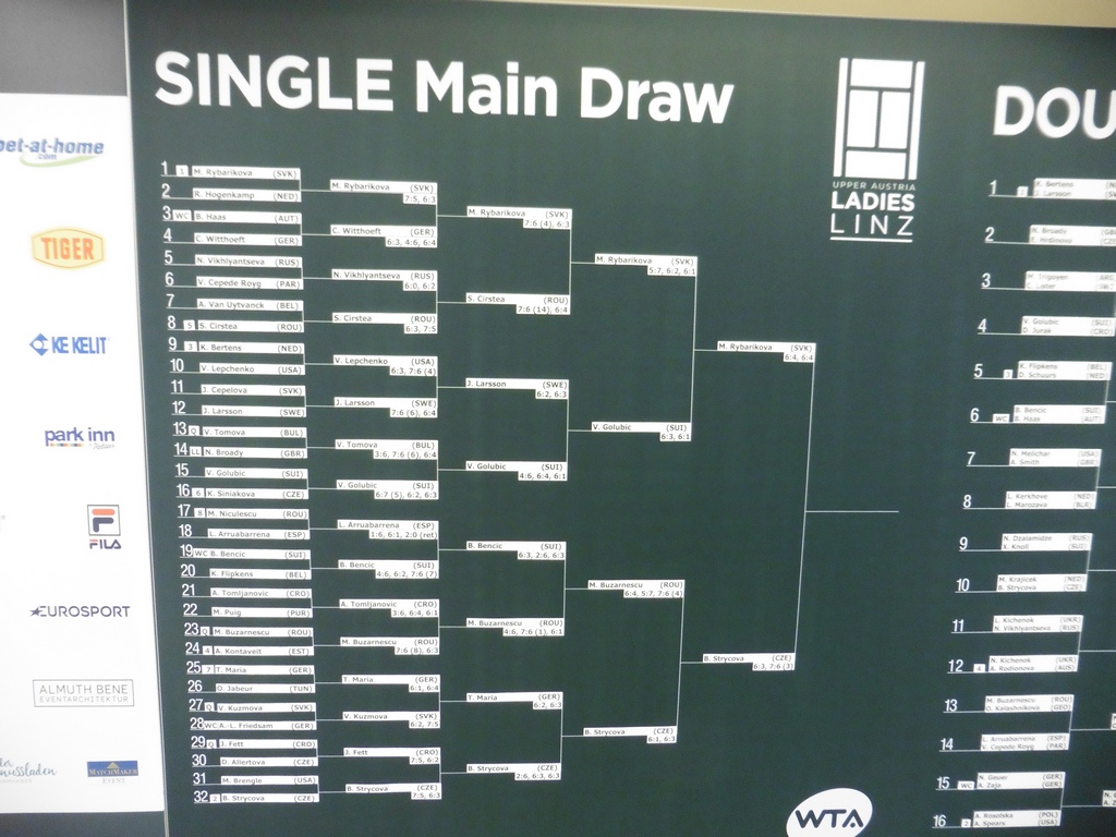 WTA Linz