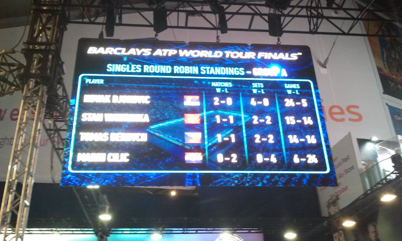 ATP Finals