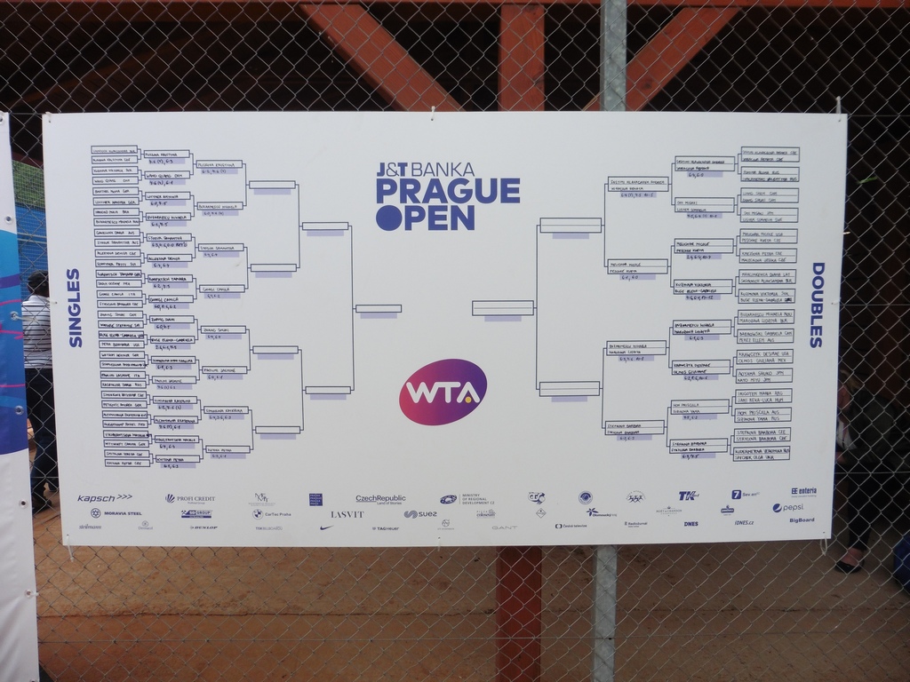 WTA Prague