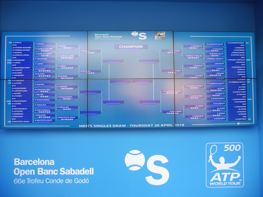 ATP Barcelona