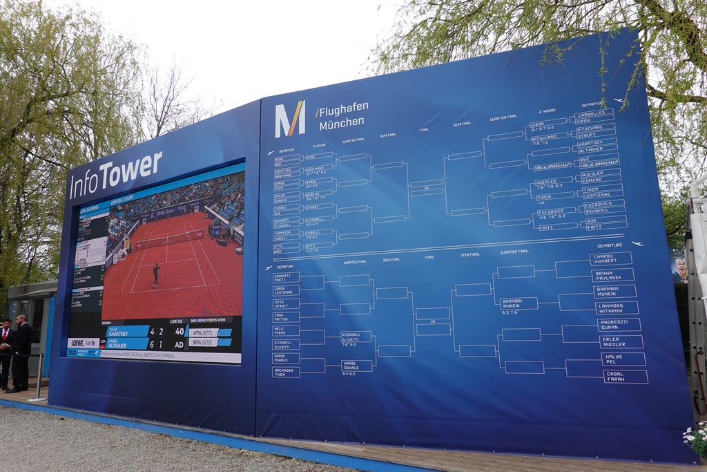 ATP Munich