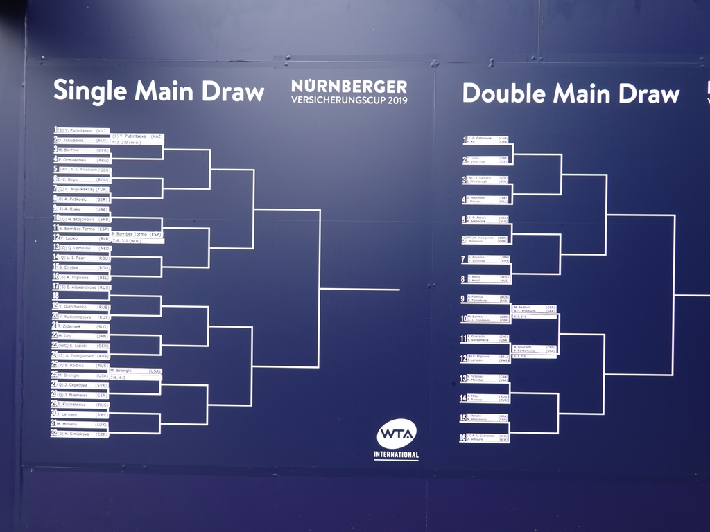 WTA Nuremberg