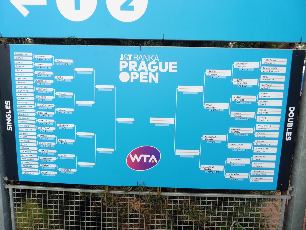 WTA Prague